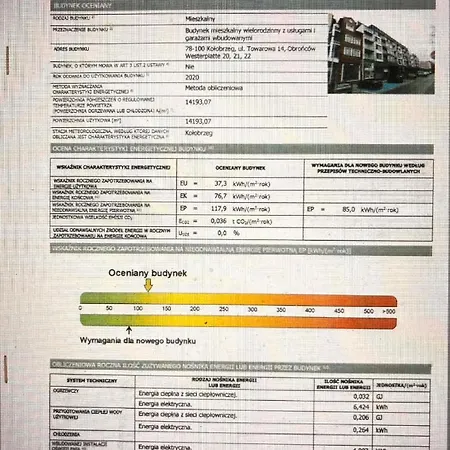アパート Nadmorskie Tarasy Pink&blue - C215 Sea&sun *