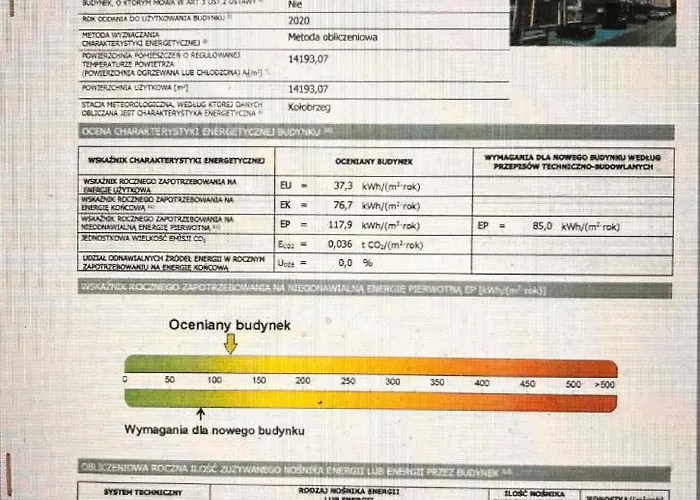 アパート Nadmorskie Tarasy Pink&blue - C215 Sea&sun *